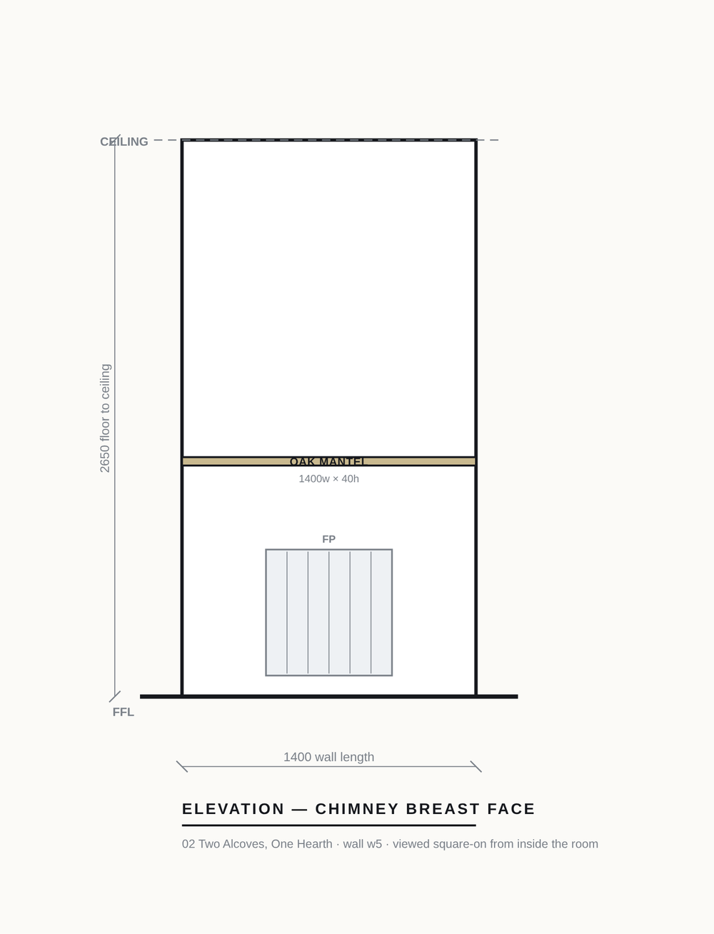 Wall elevation drawing
