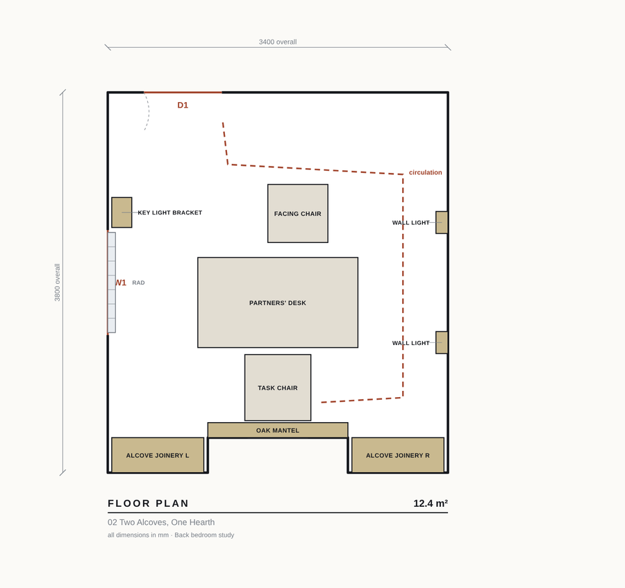 Scaled floor plan generated from the room model